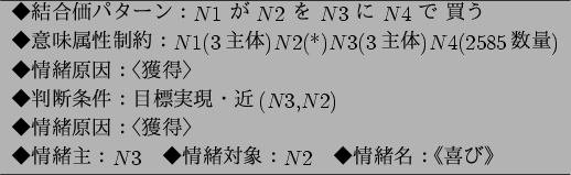 \begin{figure}\centering
\begin{tabular}{l} \hline
$B