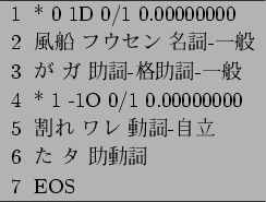 \begin{figure}\centering
%\footnotesize
\begin{tabular}{l}
\hline
1~~* 0 1D 0...
...-$B<+N)(B \\
6~~$B$?(B $B%?(B $B=uF0;l(B \\
7~~EOS\\
\hline
\end{tabular} %}
\end{figure}