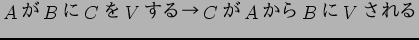 $A$B$,(BB$B$K(BC$B$r(BV$B$9$k