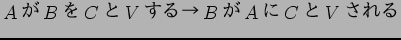 $A$B$,(BB$B$r(BC$B$H(BV$B$9$k