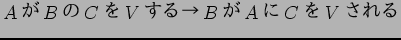 $A$B$,(BB$B$N(BC$B$r(BV$B$9$k