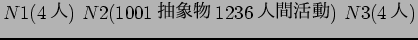 $N1(4$B?M(B) N2(1001$BCj>]J*(B 1236$B?M4V3hF0(B) N3(4$B?M(B)$