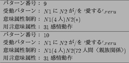 \begin{figure}\centering
\begin{tabular}{l} \hline
$B%Q%?!<%sHV9f!'(B 9 \\
$B<uF0!&(B...
...$B%$%(%j%-%/!#%b(B)$ \\
$B%X%`%/%?!<%f%U!W%D!<%?%e!#%!(B 31$B%(%+%;pF0:n\(B\
\hline
\end{tabular}
\end{figure}