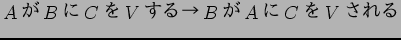 $A$B$,(BB$B$K(BC$B$r(BV$B$9$k