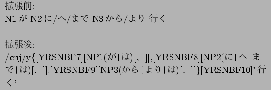 \begin{figure}\centering
\begin{tabular}{p{29zw}} \hline
$B3HD%A0(B:\\
N1$B$,(B N2$B$K(B/$B$X(B...
...rt}$B$h$j(B{\tt \vert}$B$O(B)[$B!