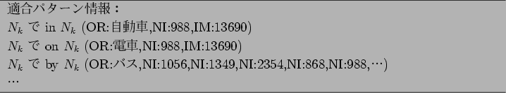 \begin{figure}\centering
\begin{tabular}{p{38zw}} \hline
$BE,9g%Q%?!<%s>pJs!'(B\\
$...
...056,NI:1349,NI:2354,NI:868,NI:988,$B!D(B)\\
$B!D(B\\
\hline
\end{tabular}
\end{figure}