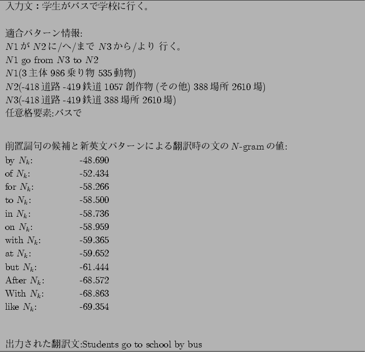 \begin{figure}\centering
\begin{tabular}{p{38zw}} \hline
$BF~NOJ8!'3X@8$,%P%9$G3X9.(B..
...$BNO$5$l$?K]LuJ8(B:Students go to school by bus\\
\hline
\end{tabular}
\end{figure}