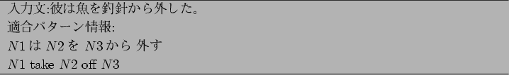 \begin{figure}\begin{tabular}{p{38zw}} \hline
$BF~NOJ8(B:$BH`$O5{$rD`?K$+$i30$7$?!#(B ...
...$Br (B$N3$$B$+$i(B $B30$9(B\\
$N1$ take $N2$ off $N3$ \hline
\end{tabular}
\end{figure}