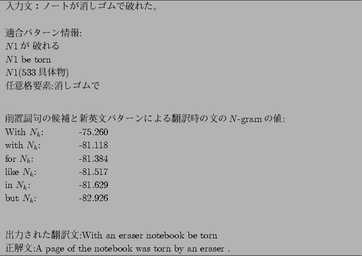 \begin{figure}\begin{tabular}{p{38zw}} \hline
$BF~NOJ8!'%N!<%H$,>C$7%4%`$GGK$l$?!#(B...
...age of the notebook was torn by an eraser .\\
\hline
\end{tabular}
\end{figure}