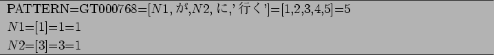 \begin{figure}\begin{tabular}{p{38zw}} \hline
PATTERN=GT000768=[$N1$,$B$,(B,$N2$,$B$K(B,...
...3,4,5]=5\\
$N1$=[1]={1}=1\\
$N2$=[3]={3}=1 \hline
\end{tabular}
\end{figure}