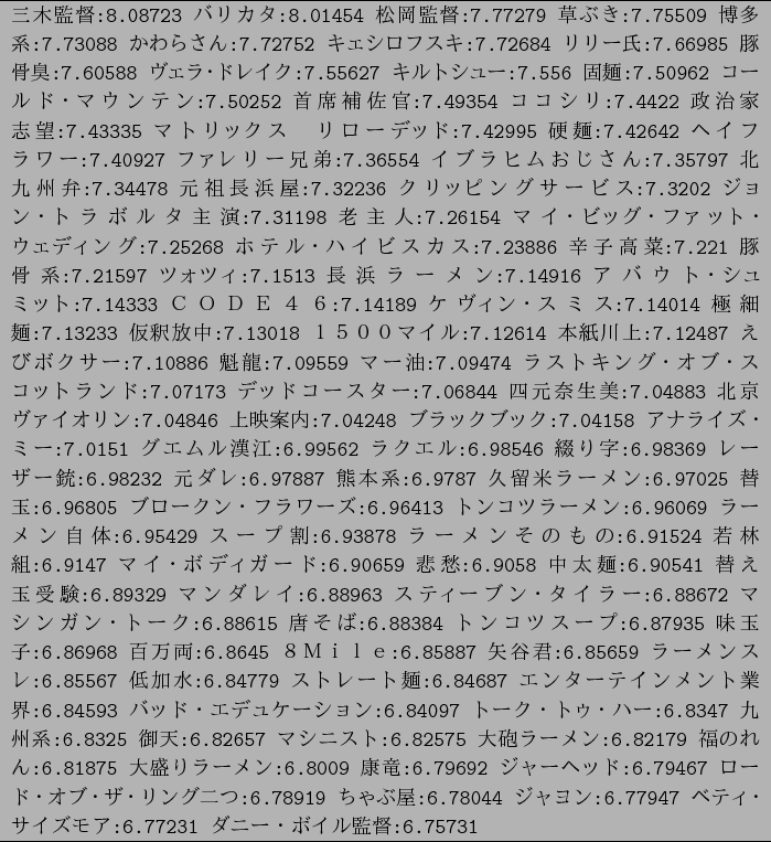 \begin{figure}\begin{center}\begin{tabular}{p{150mm}}
\hline
\verb\vert$B;0LZ4FFD(B:...
...$B%@%K!<!&%\%$%k4FFD(B:6.75731\vert\\
\hline
\end{tabular}\end{center}
\end{figure}