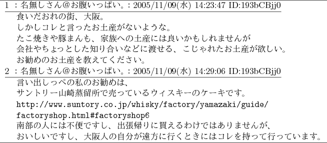 \begin{figure}\begin{center}
{\small
\begin{tabular}{l}
\hline
\underline{1 ：...
...って行っています。\\
\hline
\end{tabular}}\end{center}\end{figure}