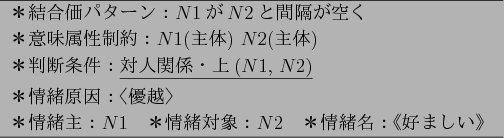 \begin{figure}\centering
\begin{tabular}{l} \hline
*結合価パターン:$N$1が$N...
...uad*情緒名:《好ましい》 \\
\hline
\end{tabular} \vspace{0mm}
\end{figure}