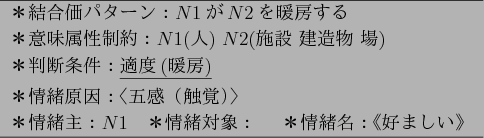 \begin{figure}\centering
\begin{tabular}{l} \hline
*結合価パターン:$N$1が$N...
...uad*情緒名:《好ましい》 \\
\hline
\end{tabular} \vspace{0mm}
\end{figure}