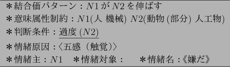\begin{figure}\centering
\begin{tabular}{l} \hline
$B!v7k9g2A%Q%?!<%s!'(B$N$1$B$,(B$N...
...\quad$B!#v>p=oL>!'!T7y$@!(B\\
\hline
\end{tabular} \vspace{0mm}
\end{figure}