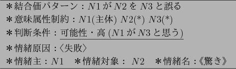 \begin{figure}\centering
\begin{tabular}{l} \hline
*結合価パターン:$N$1が$N...
...$2\quad*情緒名:《驚き》 \\
\hline
\end{tabular} \vspace{0mm}
\end{figure}