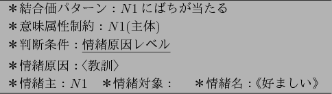 \begin{figure}\centering
\begin{tabular}{l} \hline
*結合価パターン:$N$1にば...
...uad*情緒名:《好ましい》 \\
\hline
\end{tabular} \vspace{0mm}
\end{figure}