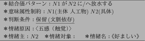 \begin{figure}\centering
\begin{tabular}{l} \hline
*結合価パターン:$N$1が$N...
...uad*情緒名:《好ましい》 \\
\hline
\end{tabular} \vspace{0mm}
\end{figure}