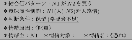\begin{figure}\centering
\begin{tabular}{l} \hline
$B!v7k9g2A%Q%?!<%s!'(B$N$1$B$,(B$N...
...\quad$B!#v>p=oL>!'!T62$l!(B\\
\hline
\end{tabular} \vspace{0mm}
\end{figure}