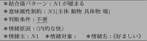 \begin{figure}\centering
\begin{tabular}{l} \hline
$B!v7k9g2A%Q%?!<%s!'(B$N$1$B$,CH(B...
...uad$B!v>p=oL>!'!T9%$^$7$$!U(B \\
\hline
\end{tabular} \vspace{0mm}
\end{figure}