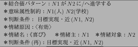 \begin{figure}\centering
\begin{tabular}{l} \hline
$B!v7k9g2A%Q%?!<%s!'(B$N$1$B$,(B$N$2..
...line{$B%U%o%N%/%7%D%/%9!#%r%+(B$N$1, $N$2)}\\
\hline
\end{tabular}\vspace{0mm}\end{figure}