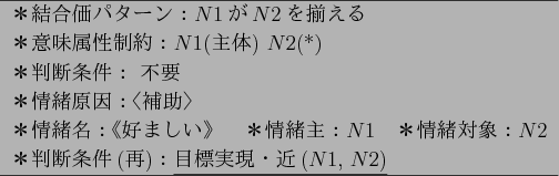 \begin{figure}\centering
\begin{tabular}{l} \hline
*結合価パターン:$N$1が$N$2..
...line{フワノクシツクス。ヲカ$N$1, $N$2)}\\
\hline
\end{tabular}\vspace{0mm}\end{figure}