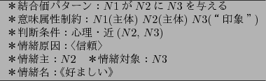 \begin{figure}\footnotesize
\centering
\begin{tabular}{l}
\hline
$B!v7k9g2A%Q!&(B...
...$B~D%_%;%s!#%!(B$N$3\\
$B!#v>p=oL>!'!T9%$^$7$$!U\(B\
\hline
\end{tabular}
\end{figure}