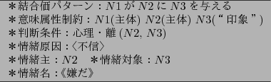 \begin{figure}\footnotesize
\centering
\begin{tabular}{l}
\hline
$B!v7k9g2A%Q(B...
...$Bv>p=oBP>]!'$(BN$3\\
$B!v>p=oL>!'!T7y$@!U(B\\
\hline
\end{tabular}
\end{figure}