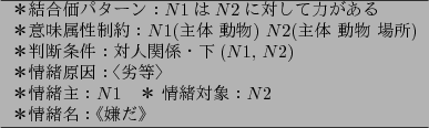\begin{figure}\footnotesize
\centering
\begin{tabular}{l}
\hline
$B!v7k9g2A%Q(B...
...$B>p=oBP>]!'(B$N$2 \\
$B!v>p=oL>!'!T7y$@!U(B\\
\hline
\end{tabular}
\end{figure}