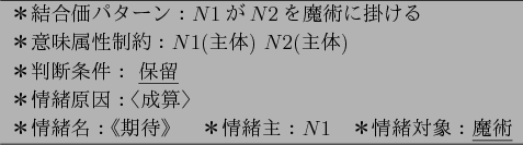 \begin{figure}\centering
\begin{tabular}{l} \hline
$B!v7k9g2A%Q%?!<%s!'(B$N$1$B$,(B$N$2..
...ad$B!#v>p=oBP>]!'\(Bunderline{$BKb=Q(B}\\
\hline
\end{tabular}\vspace{0mm}\end{figure}