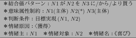 \begin{figure}\centering
\begin{tabular}{l} \hline
$B!v7k9g2A%Q%?!<%s!'(B$N$1$B$,(B$N$...
... \end{tabular} \begin{flushright}
\end{flushright} \vspace{-8mm}
\end{figure}