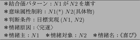 \begin{figure}\centering
\begin{tabular}{l} \hline
$B!v7k9g2A%Q%?!<%s!'(B$N$1$B$,(B$N$...
... \end{tabular} \begin{flushright}
\end{flushright} \vspace{-8mm}
\end{figure}