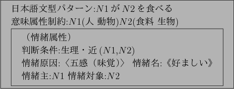 \begin{figure}\centering
\fbox{
\begin{tabular}{l}
$BF|K\8lJ87?%Q%?!<%s(B:$N$1$B$,(B$N$2...
...$B$!I=(B\
$B%;p=o<(B$N$1 $B>p=oBP>](B:$N$2 \\
\end{tabular}}
\end{tabular}}\end{figure}