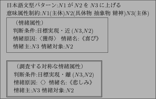 \begin{figure}\centering
\fbox{
\begin{tabular}{l}
$BF|K\8lJ87?%Q%?!<%s(B:$N$1$B$,(B$N$2...
...\\
$B%;p=o<(B$N$3 $B>p=oBP>](B:$N$2 \\
\end{tabular}}
\end{tabular}}\end{figure}