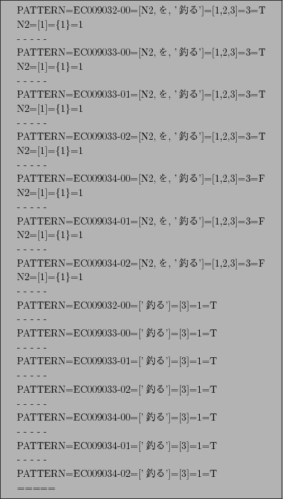 \begin{figure}\centering
\fbox{
\scalebox{0.75}[0.75]{
\begin{tabular}{l}
PATTER...
...ATTERN=EC009034-02=['$BD`$k(B']=[3]=1=T \\
===== \\
\end{tabular}}
}\end{figure}