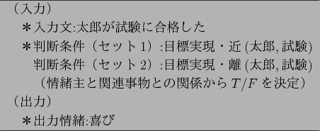 \begin{figure}\centering
\begin{tabular}{l} \hline
$B!JF~NO!K(B \\
\quad$B!vF~NOJ8(B:$BB@(B...
...$BhDj!(B\\
$B!#%O%9%_%[%^!#%R(B \\
\quad$B!#v=PNO>p=4n$S(B \\ \hline
\end{tabular}
\end{figure}