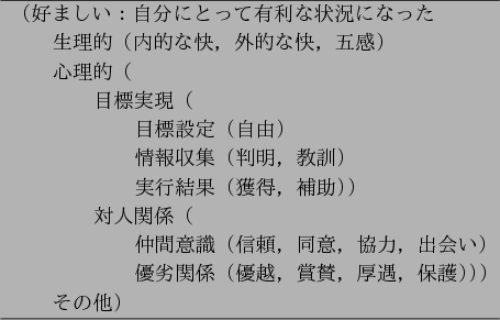 \begin{figure}\centering
\begin{tabular}{l} \hline
$B!J9%$^$7$$!'<+J,$K$H$C$FM-Mx$.(B..
...$B!$>^;?!$8|6x!$J]8n!K!K!K(B\\
\qquad $B$=$NB>!K(B\\
\hline
\end{tabular}
\end{figure}