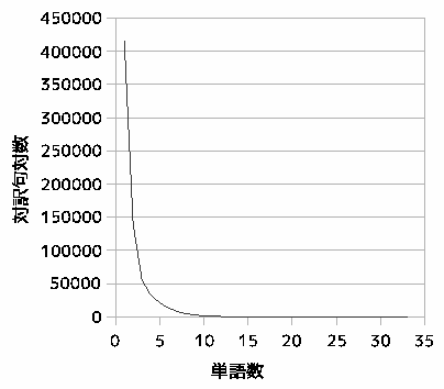 \includegraphics[width=90mm]{tori_jp.eps}