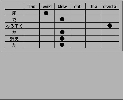 \fbox{
\includegraphics[width=100mm]{jp-en.eps}
}