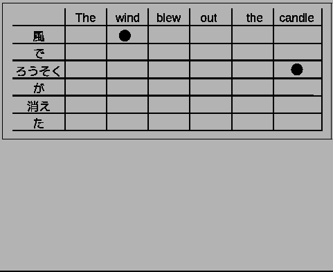 \fbox{
\includegraphics[width=100mm]{intersection.eps}
}