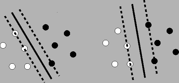 \includegraphics[width=13cm]{margin.eps}