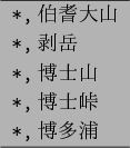 \begin{figure}\begin{center}
\begin{tabular}{l} \hline
\verb\vert*,$BGlfMBg;3(B\vert...
...\vert\\
\verb\vert*,$BGnB?1:(B\vert \hline
\end{tabular}
\end{center}\end{figure}