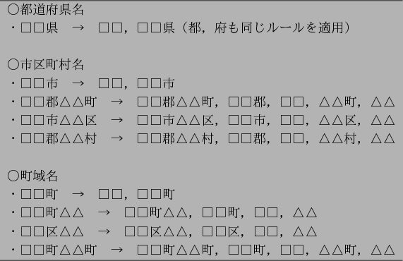 \begin{figure}\begin{center}
\begin{tabular}{l} \hline
$B!{ETF;I\8)L>(B \\
$B!&