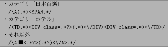 \begin{figure}\begin{center}
\begin{tabular}{l} \hline
$B!&%+%F%4%j!VF|K\I4A*!W(B \\...
...t$B!!(B/\A$B