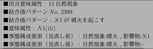 \begin{figure}\begin{center}
\begin{tabular}[!h]{l}
\hline
$B