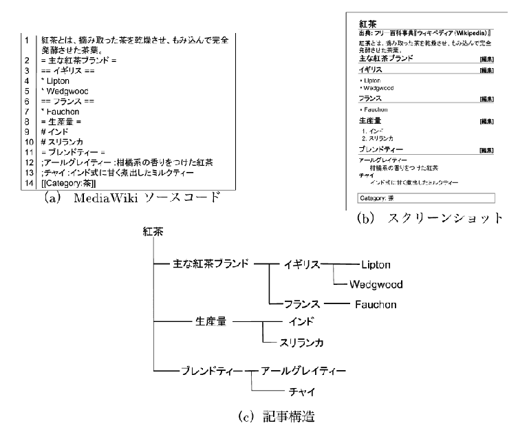 \includegraphics[width=170mm]{p5.eps}