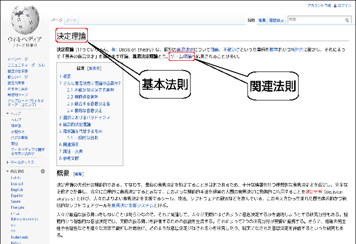 \includegraphics[width=160mm,height=110mm]{p1.eps}