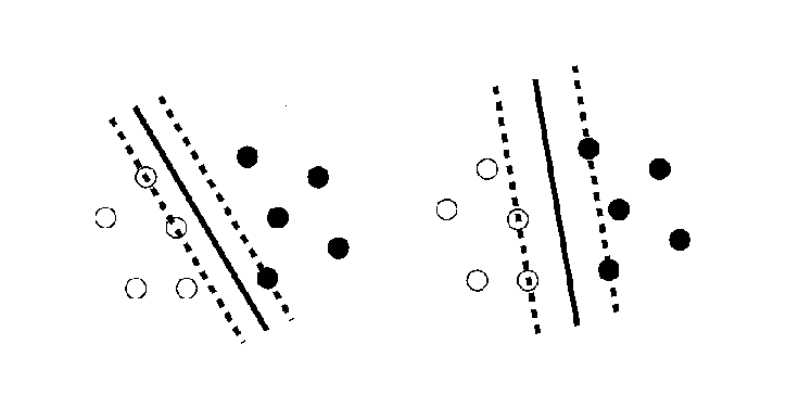 \includegraphics[width=160mm]{margin.eps}