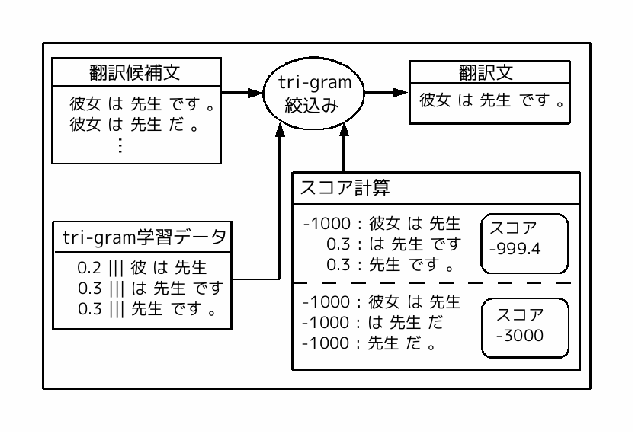 \includegraphics[width=14cm]{zu4.eps}
