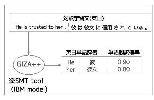 \includegraphics[width=12cm]{zu8.eps}